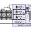 变频气压供水设备供应|价位合理的变频气压供水设备价格怎么样